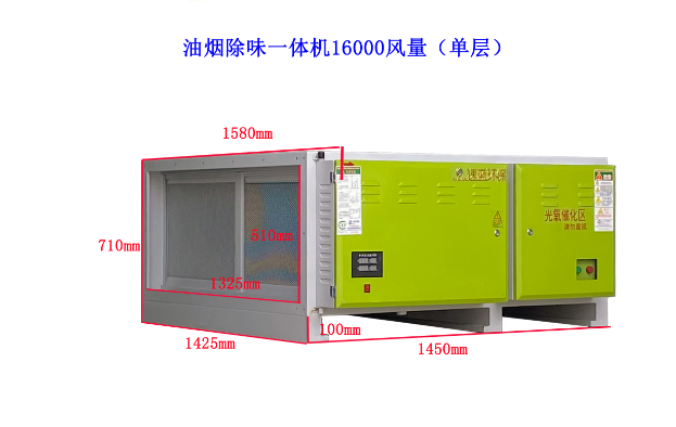 影響油煙凈化器價格的因素有哪些?